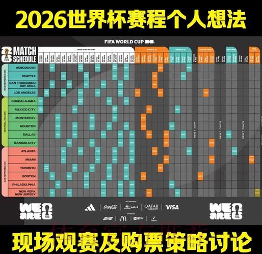 2026世界杯完整赛程高清版观看指南怎么看