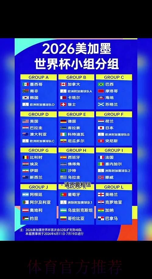 2026世界杯直播详细安排比赛时间表实时查看 2026世界杯直播详细安排比赛时间表实时查看
