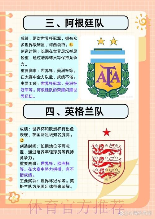 了解国际足联世界杯官方网站信息 了解国际足联世界杯官方网站信息